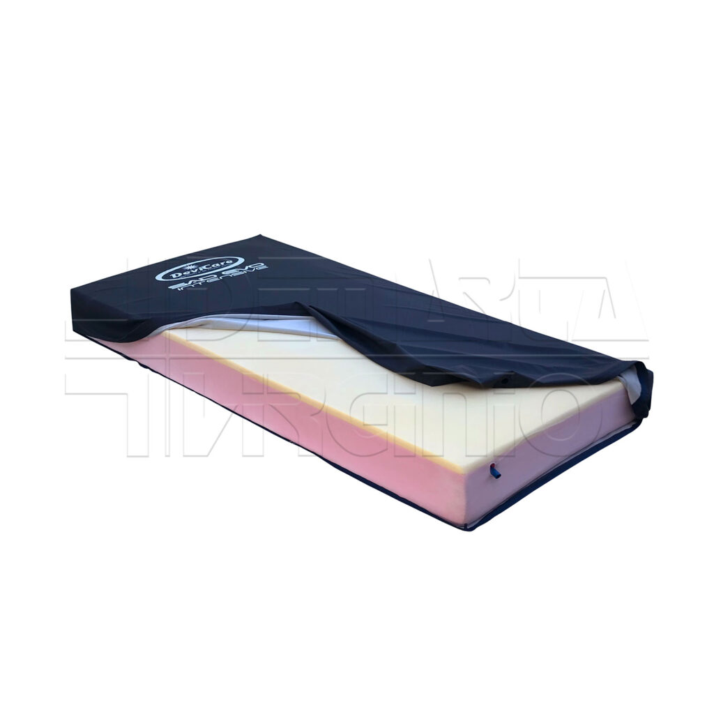 Sadevo Intensive CFA